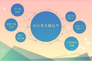 量价齐跌结构性存款式微