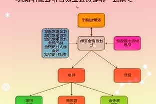 高达42层楼！我国建造的最大圆筒型“海上油气加工厂”交付