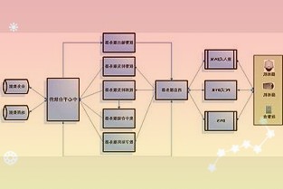 嘉澳环保：顺昌投资质押115万股